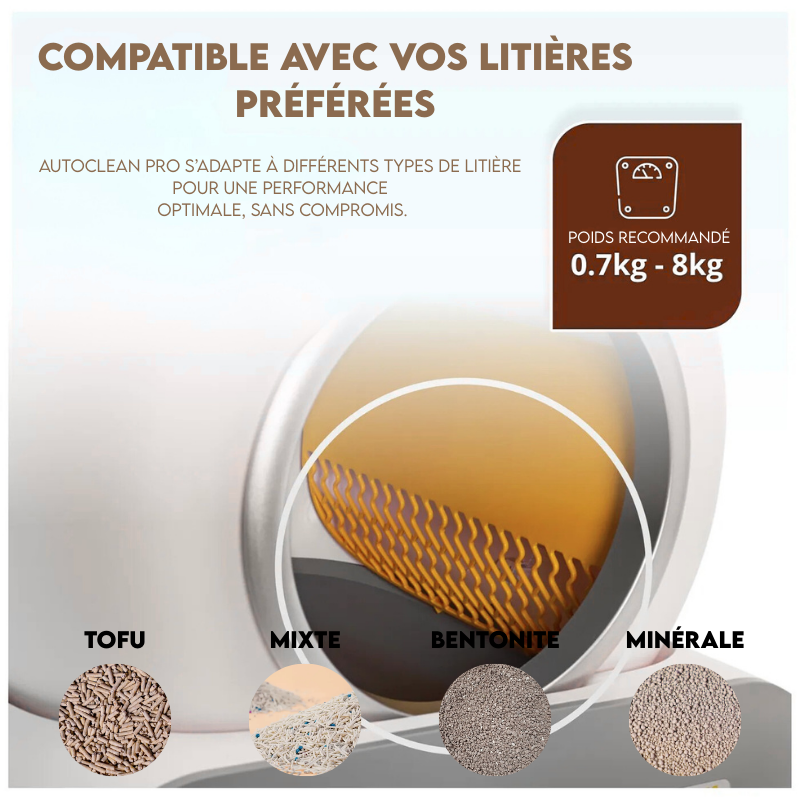 Litière autonettoyante - AutoClean Pro